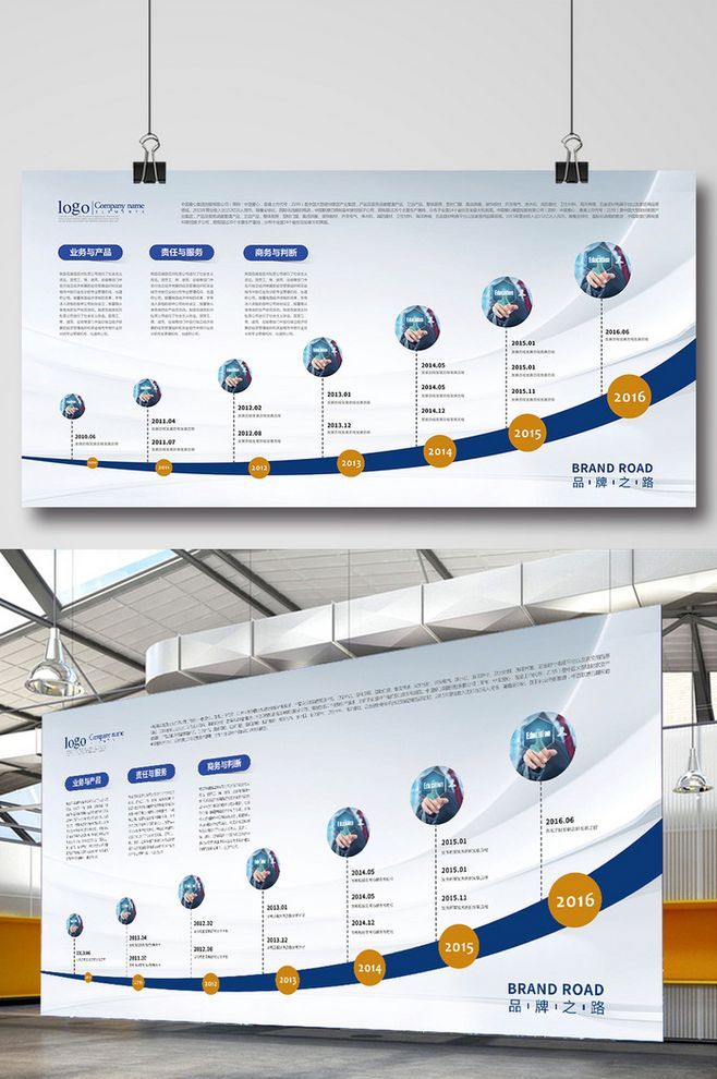 創(chuàng)意發(fā)展歷程展板 簡約高端的現(xiàn)代企業(yè)文化墻設(shè)計(jì)